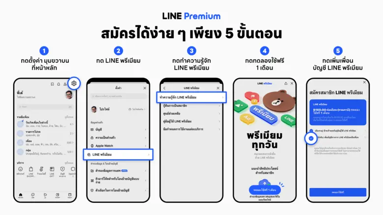 LINE Premium Now Officially Available!Subscribe Today and Enjoy a More Premium LINE Experience with a 1-Month Free Trial