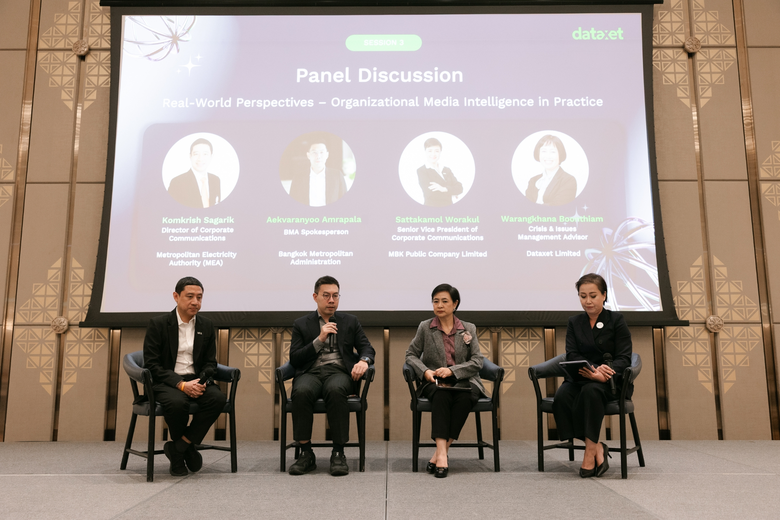 Dataxet Combines Trusted Sources with AI to Transform Marketing Decisions from Data to Action