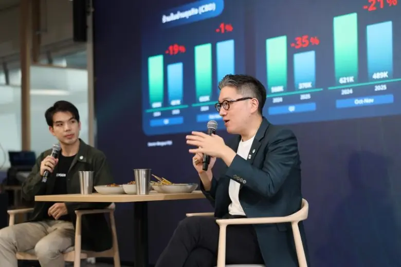 LINE MAN Wongnai Reports Thailand's restaurant sector rebounds in late 2025, powered by "Half-Half Plus" with 4x sales growth nationwide