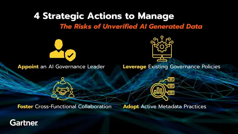 Gartner Predicts by 2028, 50% Of Organizations Will Adopt Zero-Trust Data Governance as Unverified AI-Generated Data Grows