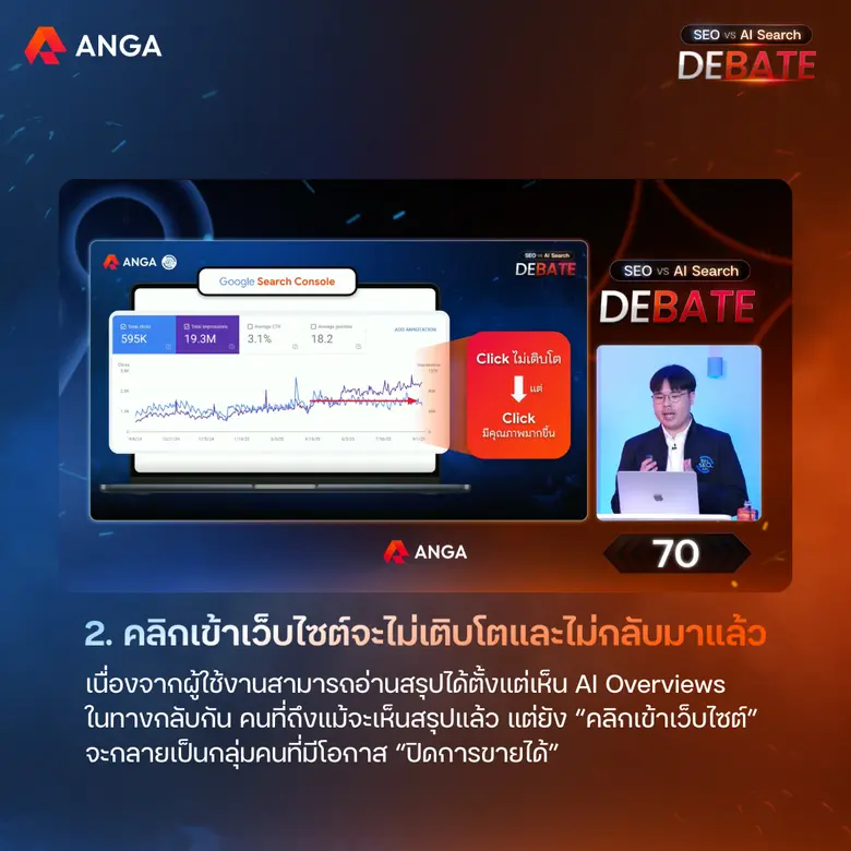สรุปไฮไลท์การทำ AI Search จากงาน [WEBINAR 2026] SEO VS AI Search DEBATE โดย ANGA Bangkok มัดรวม! ย่อยเนื้อหามาให้แล้วในโพสต์นี้