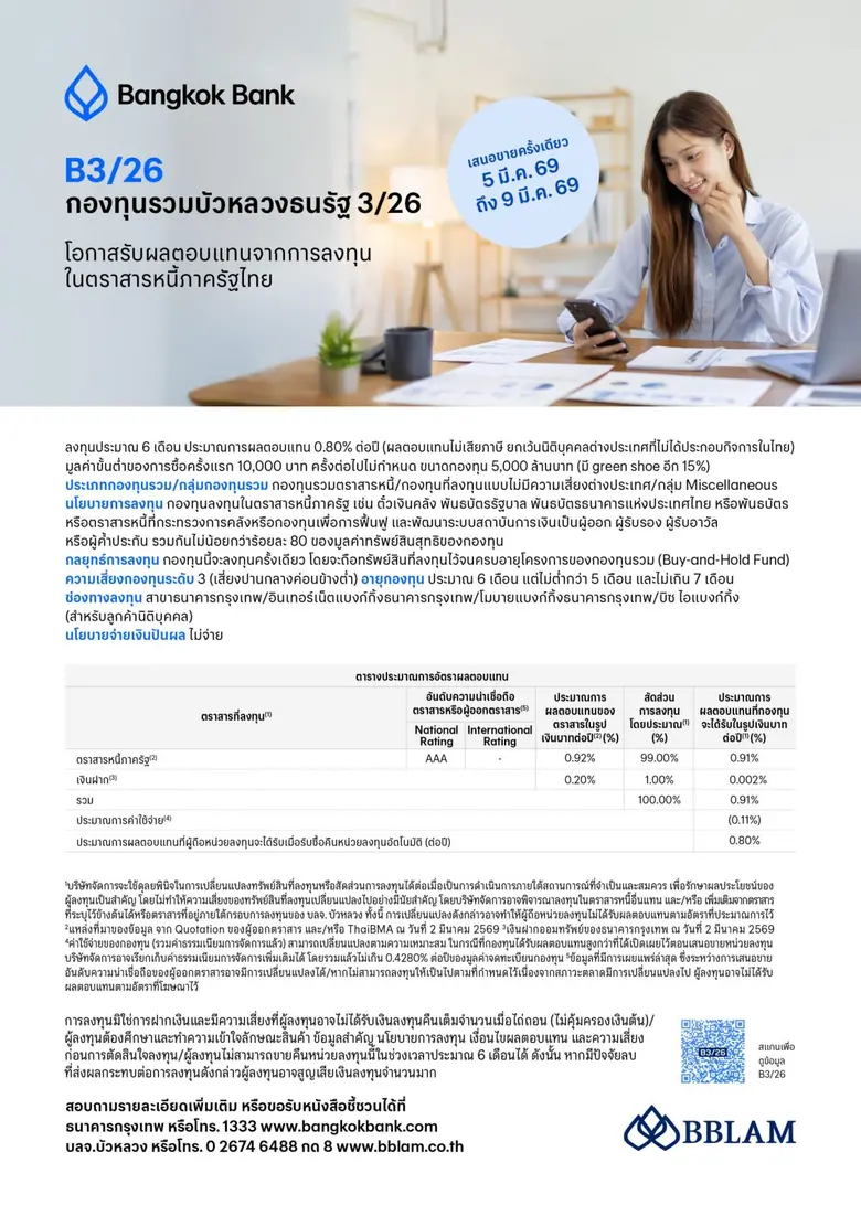 BBLAM เสนอขาย IPO 'กองทุนรวมบัวหลวงธนรัฐ 3/26' วันที่ 5-9 มี.ค. 2569