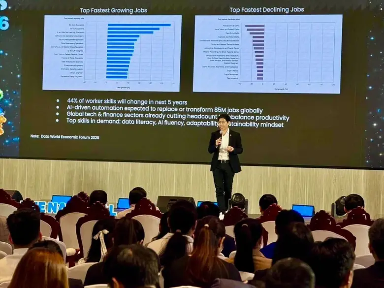 Bitkub Blockchain Technology Showcases Vision at The National Startup Fest 2026 in Lao PDR, Highlighting 5 Global Transformations and Sustainable AI Integration